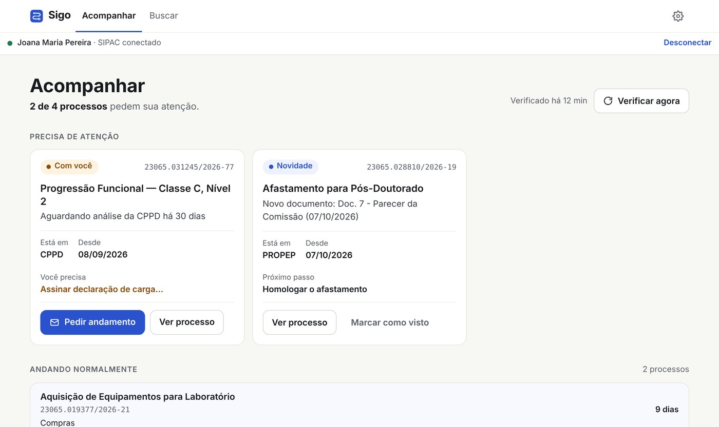 Tela Acompanhar do Sigo, com dois processos que pedem atenção e os demais andando normalmente