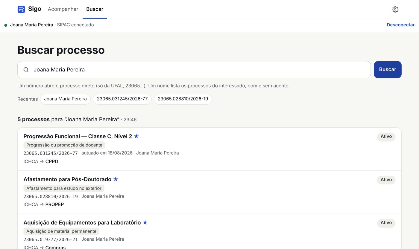 Lista de processos de uma interessada, com assunto e destino